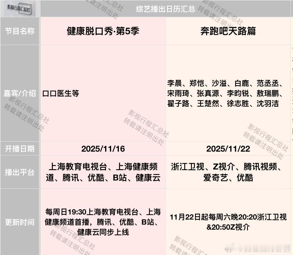 《奔跑吧天路篇》定档11.22综艺日历更新:11.14-11.27日开播综艺《健
