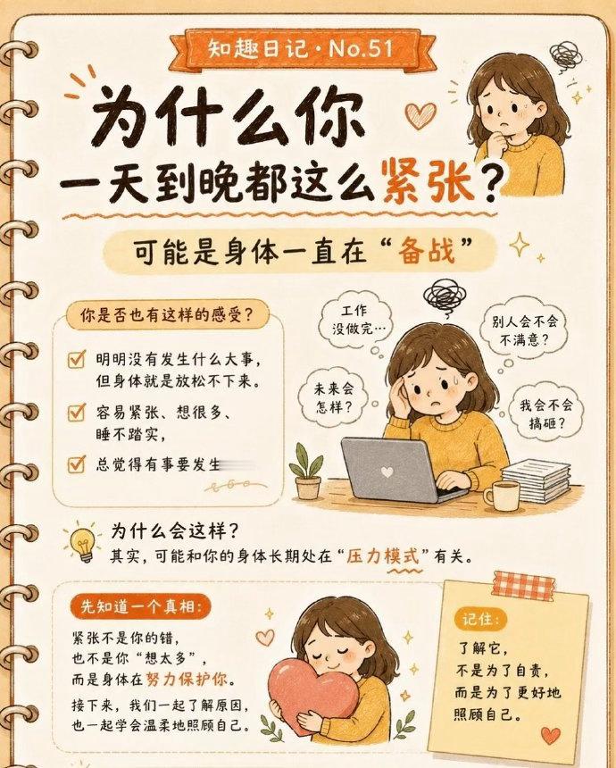 容易紧张的真实原因找到了 其实不完全是心理素质差。一部分来自高敏感特质，习惯过度
