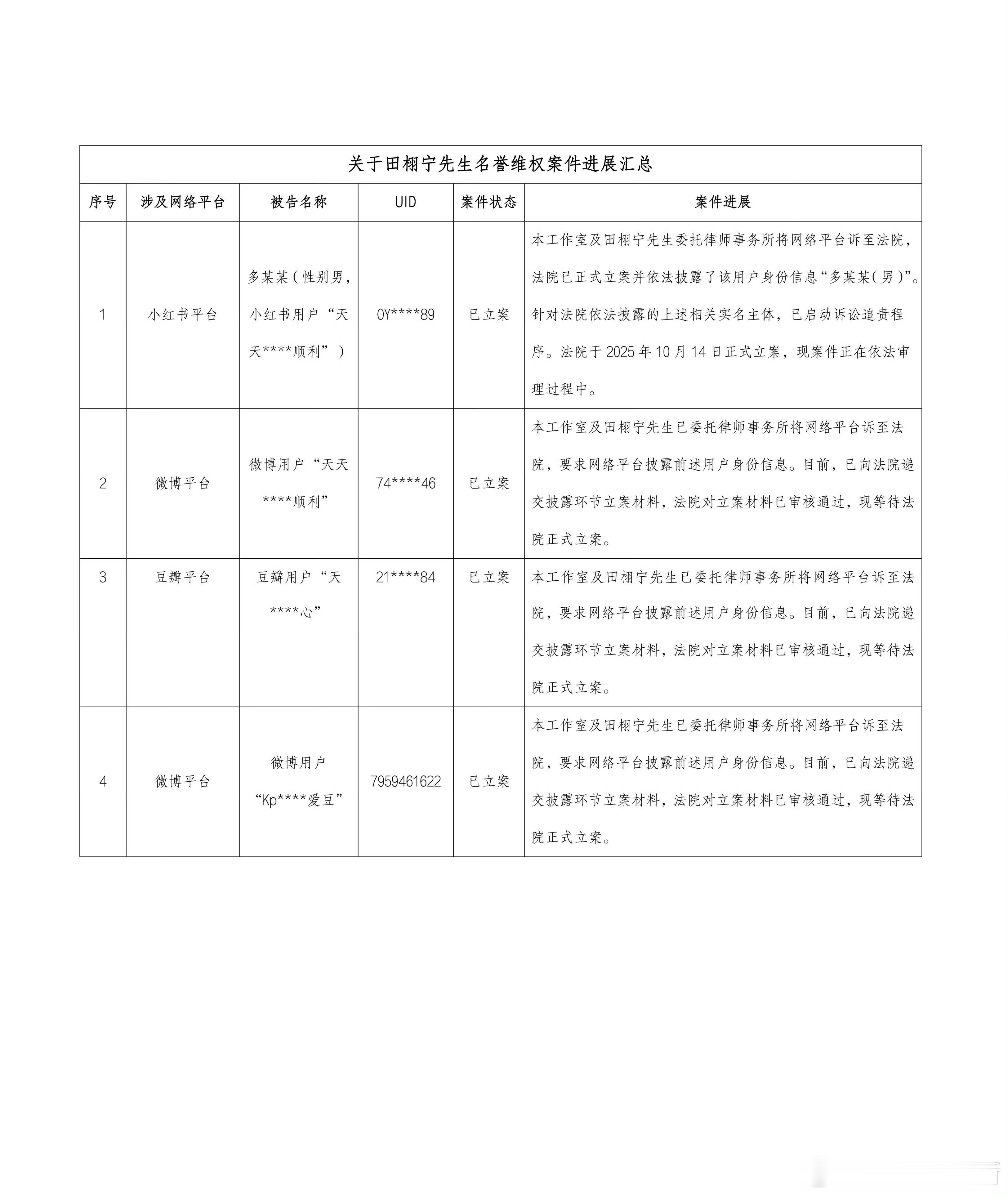 田栩宁工作室更新维权进度  那位跳的最高的，先后在小🍠、豆瓣开号的「天天开心」