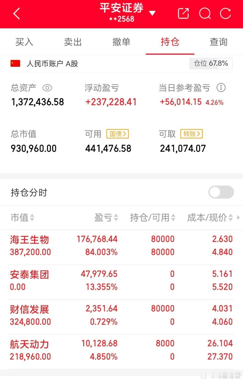 老登记录！今日如下！ 看 图 我将记录每一天的操作，大家见证！希望各位同学们多多