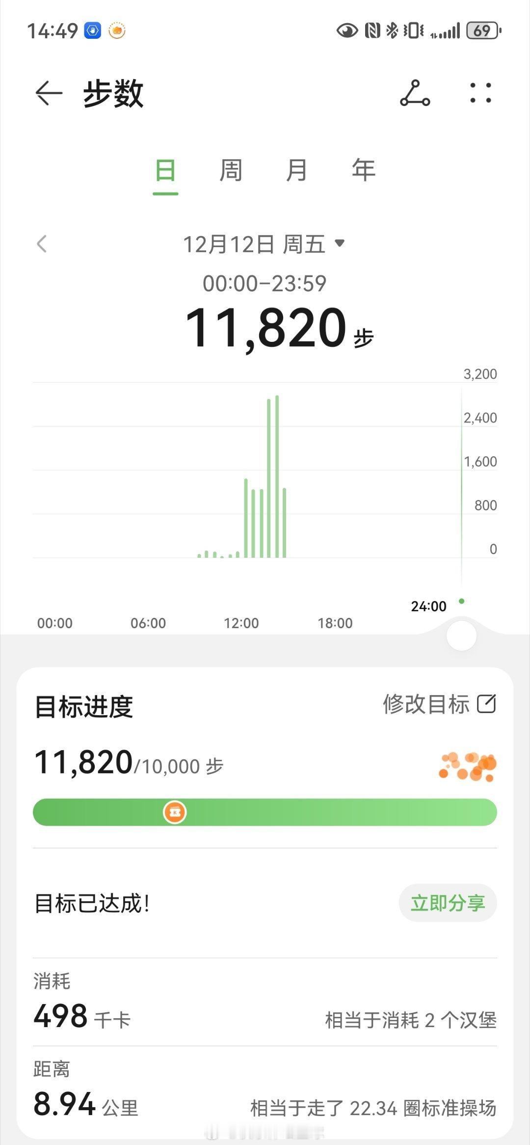 下午一场成年人的冠亚军决赛。说实话，我真的很享受做比赛时，每一次判罚时的思考、每