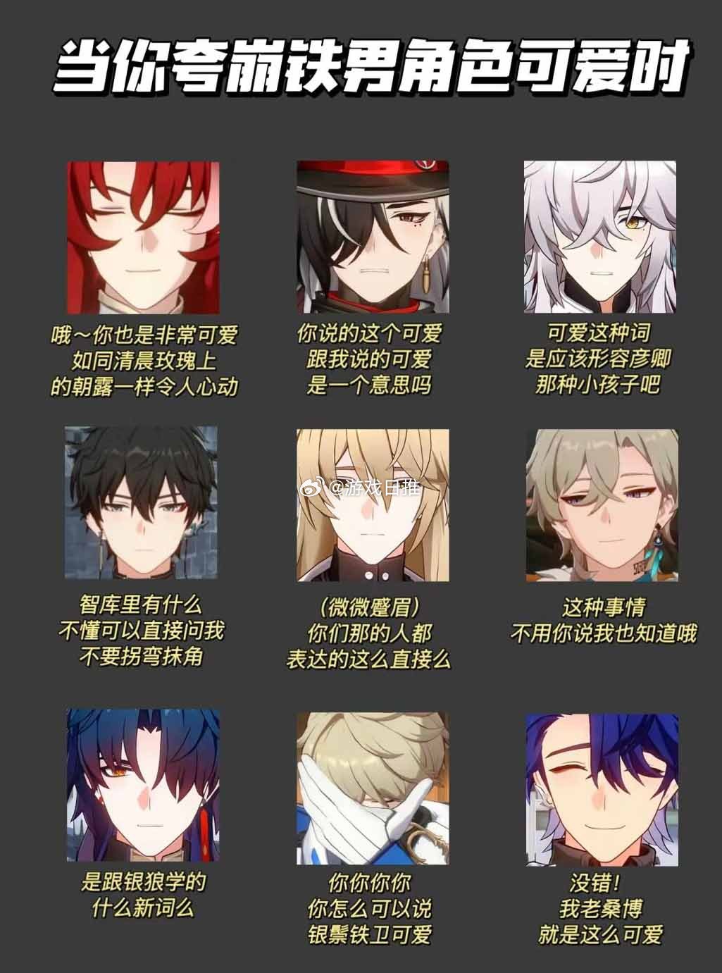 当你夸崩铁男角色可爱时#崩坏星穹铁道# ​​​