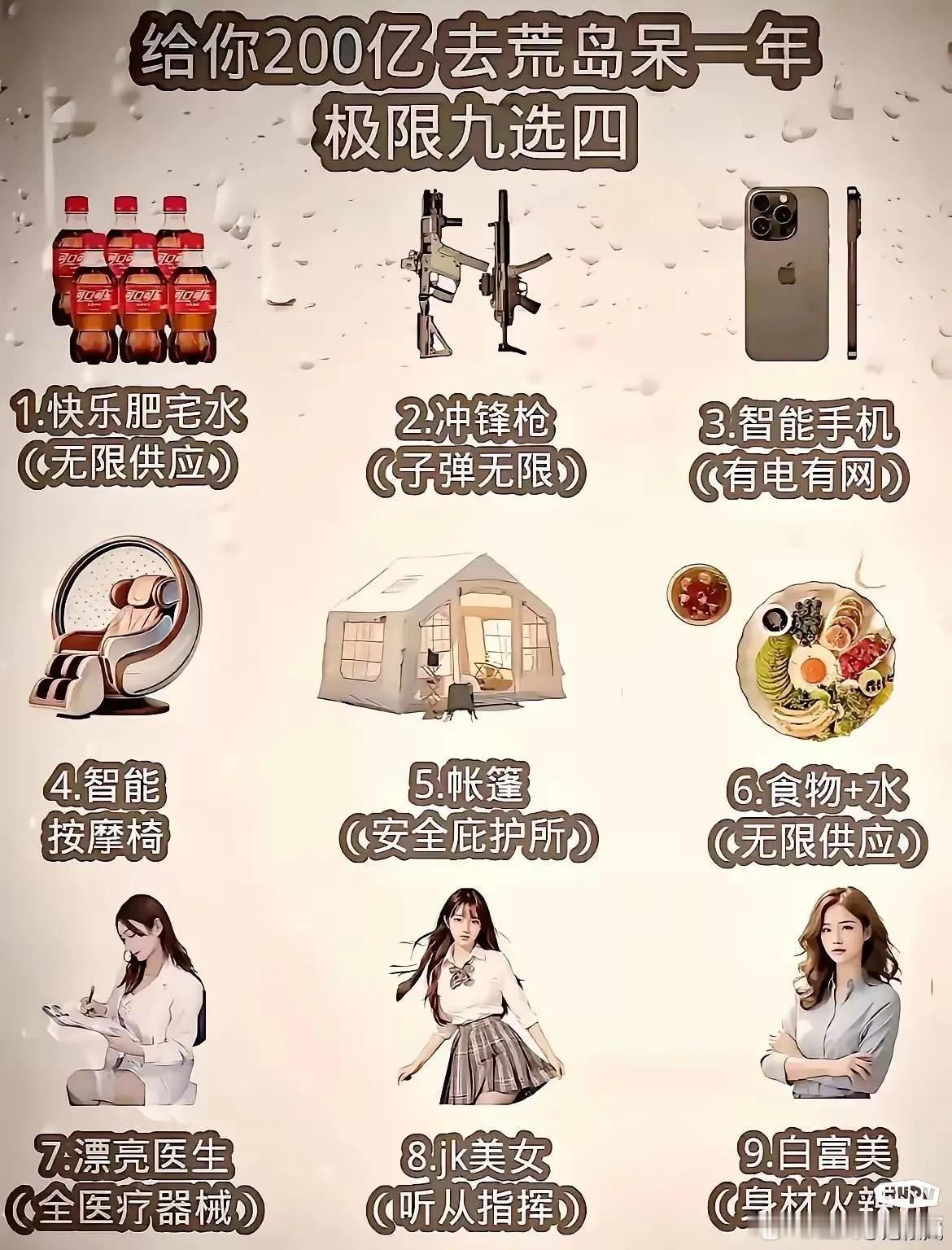 给你200亿去荒岛呆一年，让你从9个选择中选择4个，你怎么选？ ​​​