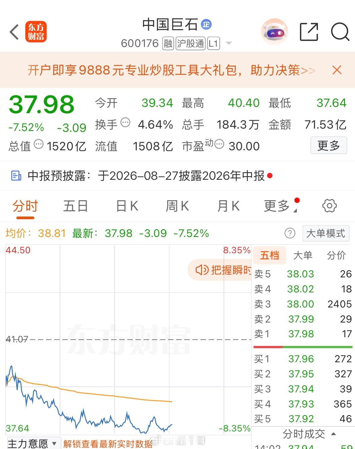 今天盘前我就说了中国巨石600176拉高走，说了今天行情直接按在地上摩擦！，所以