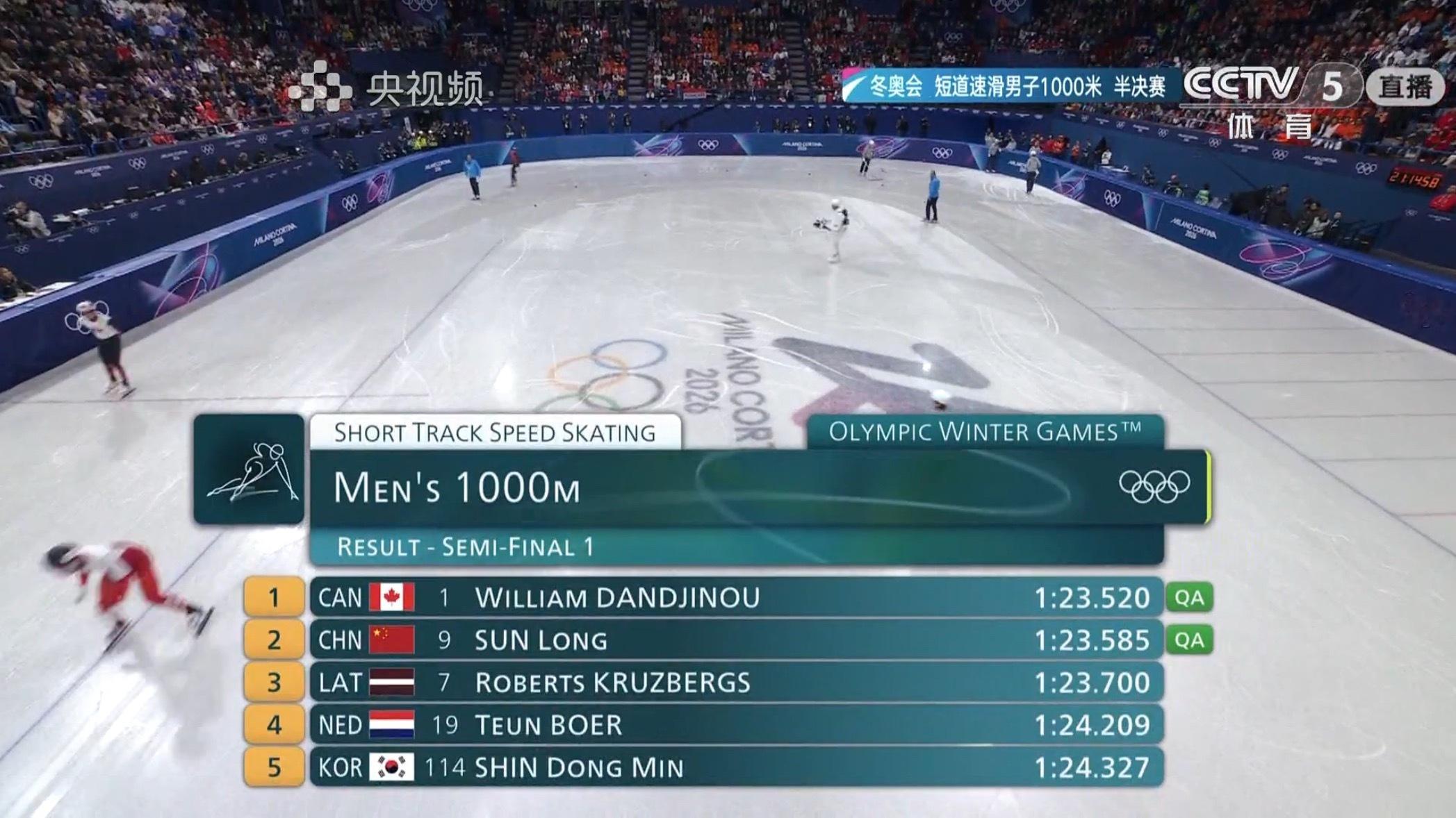 孙龙小组第二闯入1000米决赛滑得很沉稳米兰冬奥会 孙龙1000米进决赛