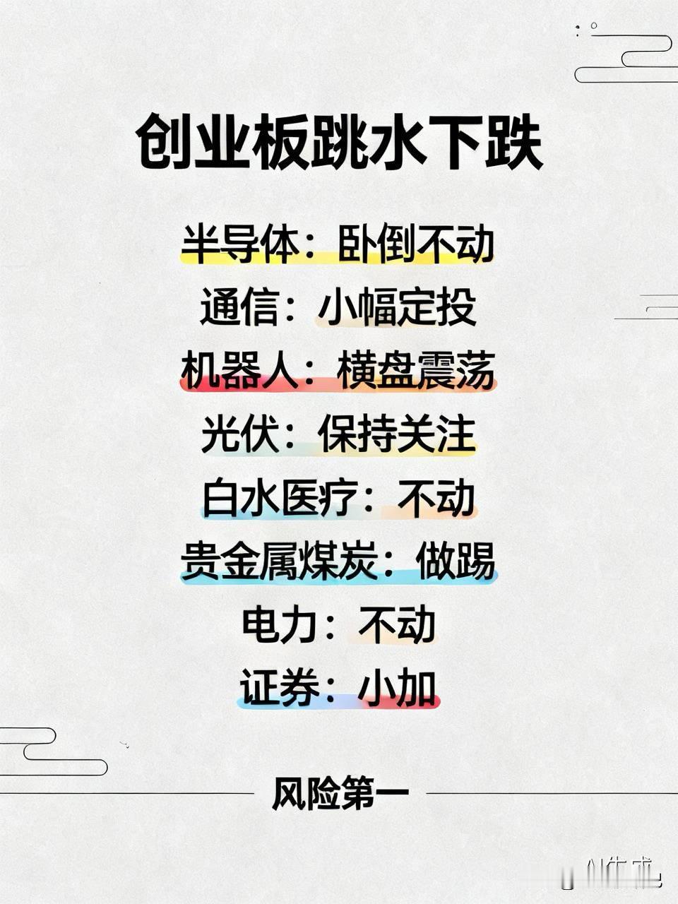 创业板跳水下跌，接下来如何应对？创业板跌幅超3%，大盘依然在五日线上方，科创50
