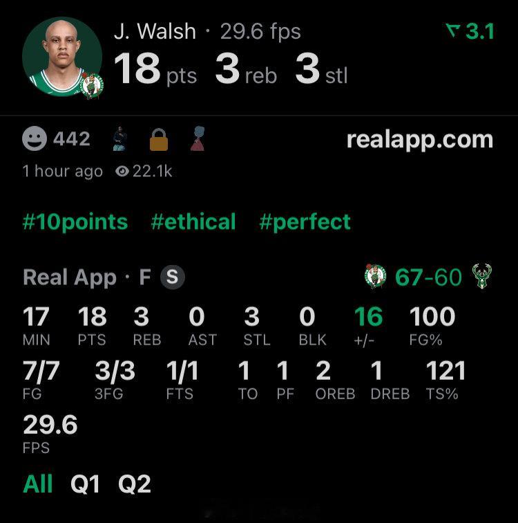 What can I say？乔丹-沃尔什半场18分3助攻，投篮7中7凯尔特人v