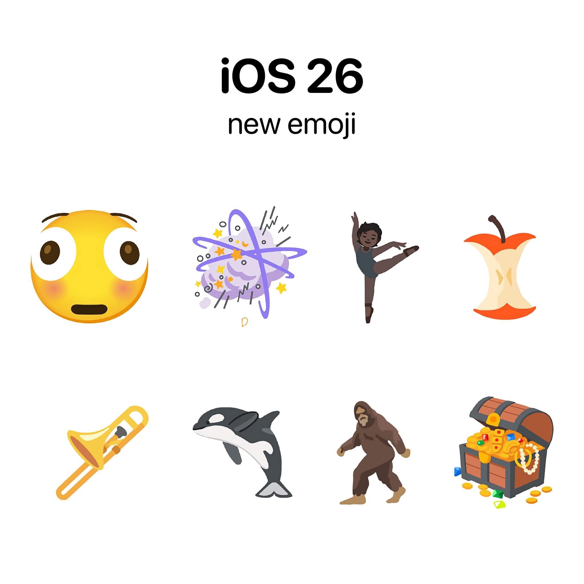 iOS 26新的emoji感觉没有微博的新表情有趣呀[出发咯] ​​​