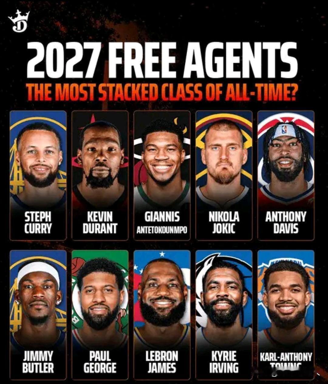 2027年NBA自由球员大盘点：堪称历史最豪华一届休赛期，太炸裂了！
这张海报汇