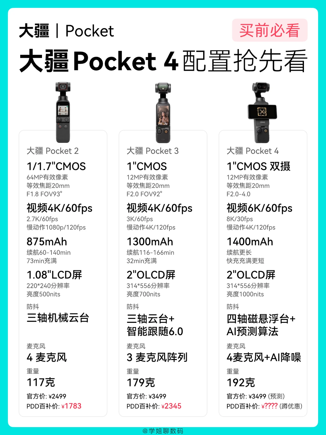 大疆Pocket 3别买了，大疆Pocket 4提前曝光