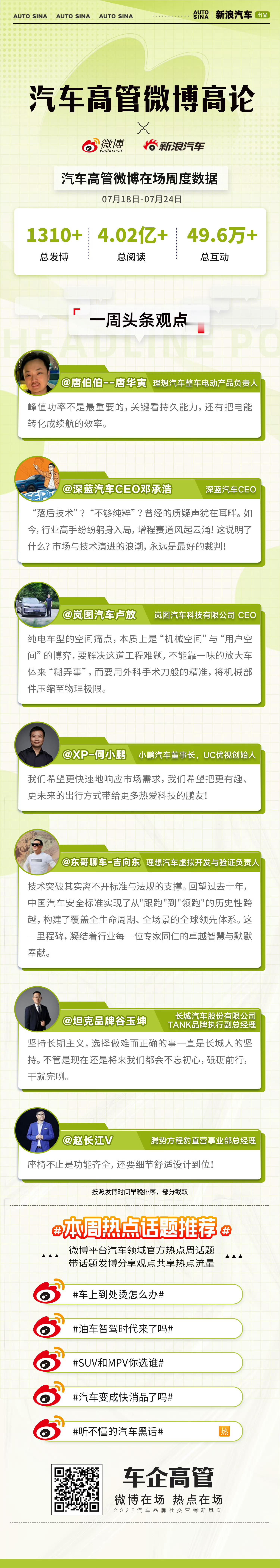 看看汽车高管们这周都说了些啥大v聊车 ​​​