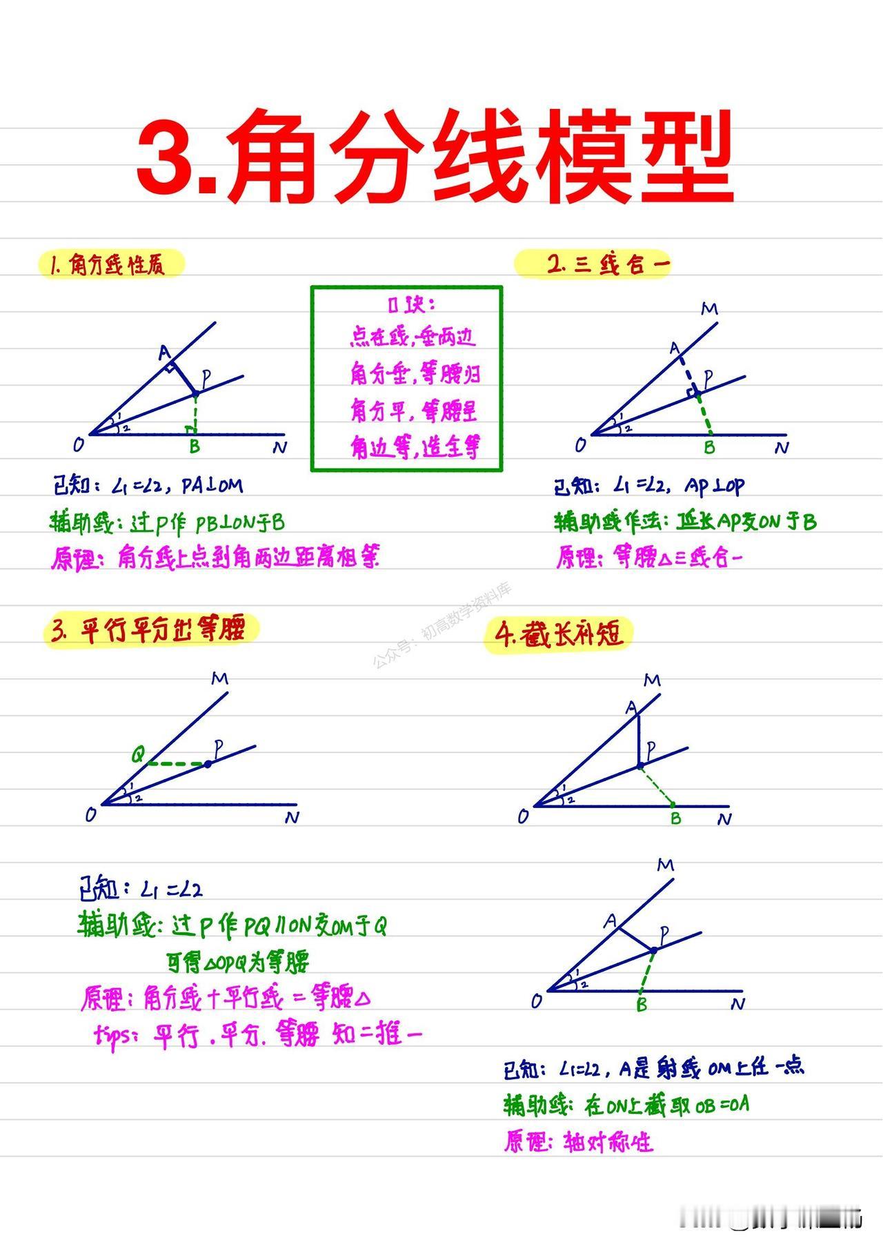 初中数学培优——常见必备几何模型汇编
1、角平分线模型
2、中点模型
3、半角模