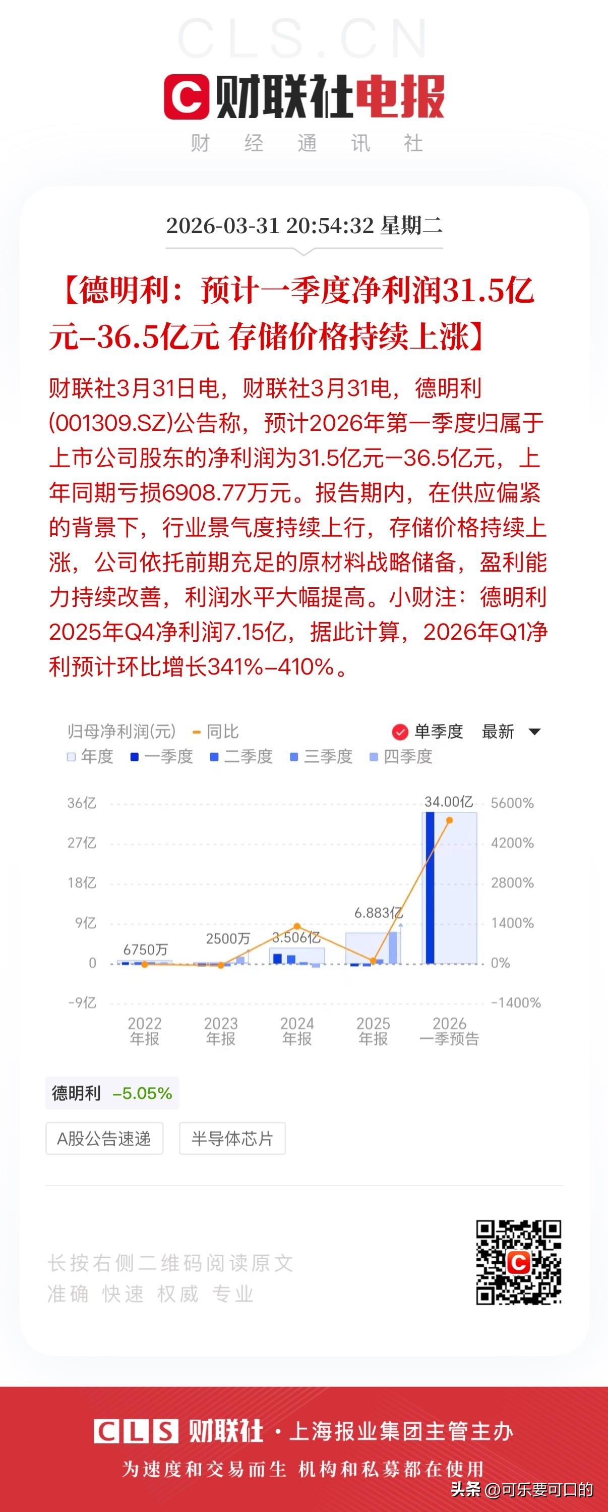 德明利业绩炸了！一季度预计净利润为31.5亿元-36.5亿元，而上年同期亏损69