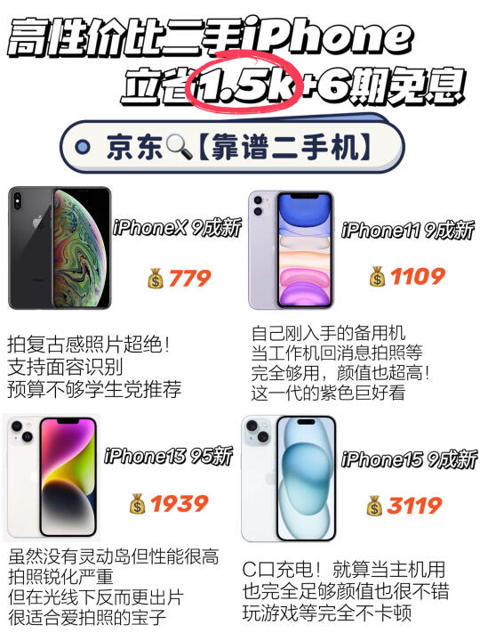 二手iPhone真的香‼️立省1.5K+6期免息👀