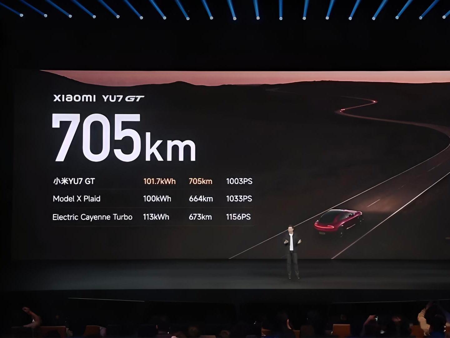 小米YU7 GT作为一款中大型纯电高性能SUV，定位“纯血GT”，705km的续