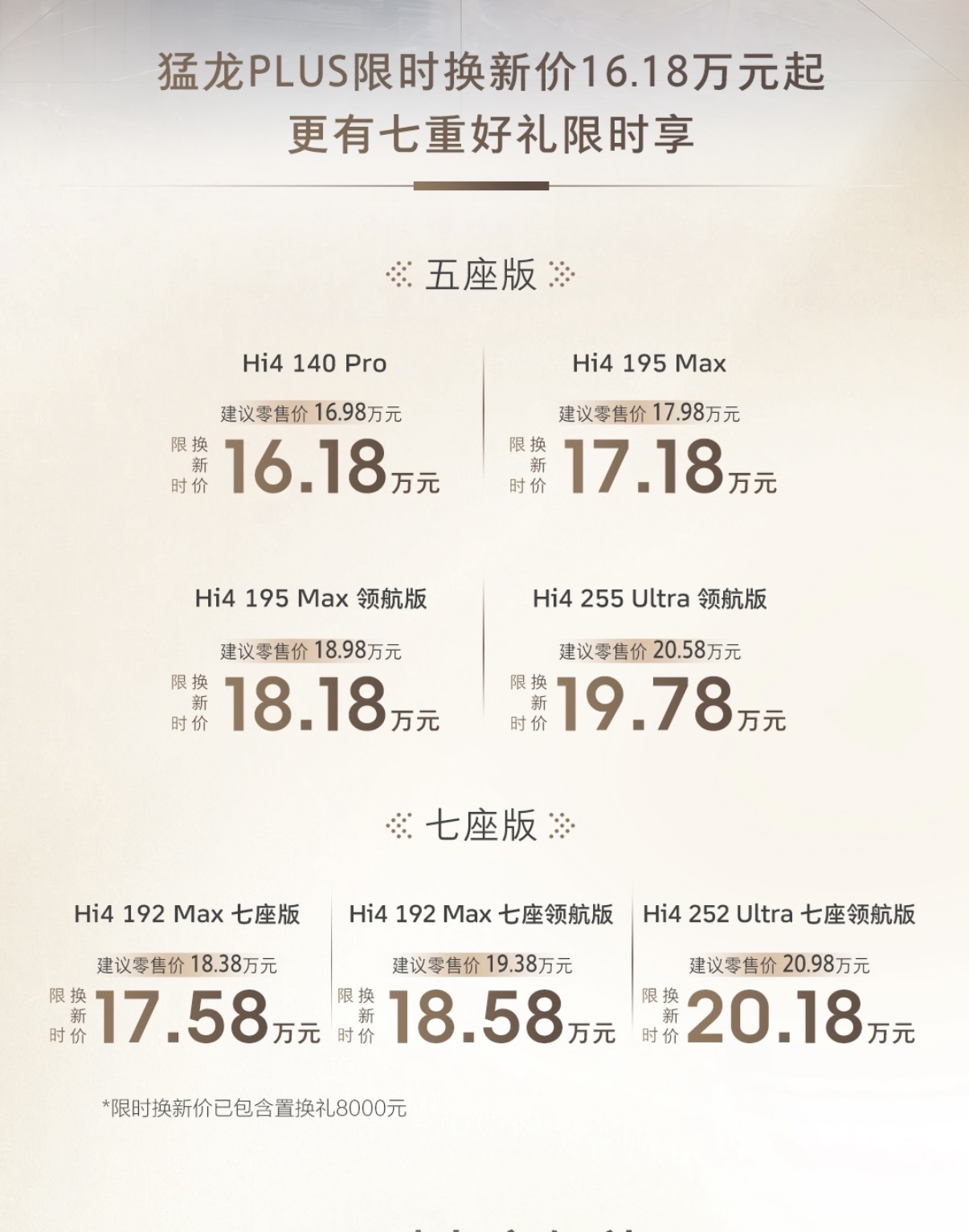 长城猛龙PLUS 正式上市长城猛龙PLUS上市权益价16.18万-20.18万这