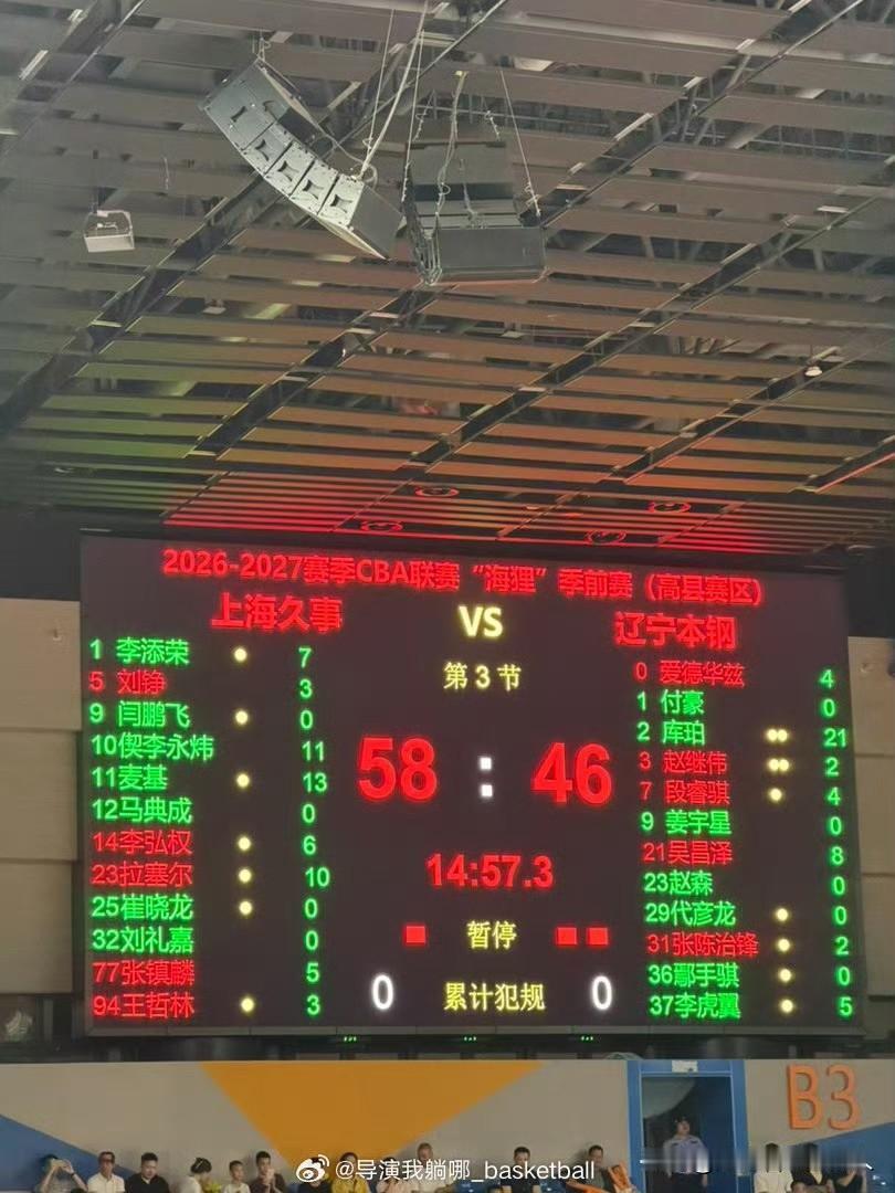 半场战报：辽宁46-58上海，落后12分，库珀半场爆砍21分🔥
 
半场数据：