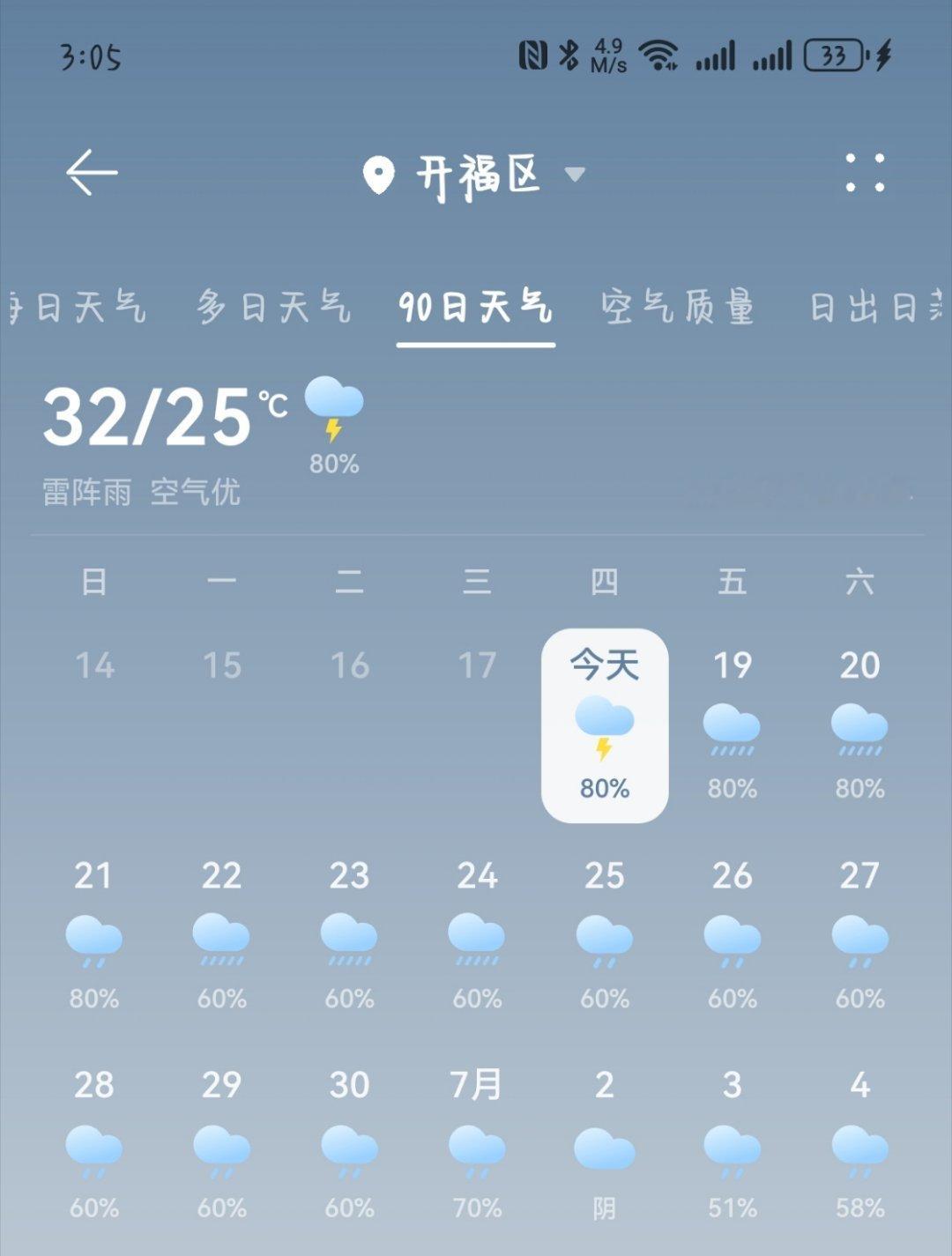 长沙 谁允许你天天下雨了 