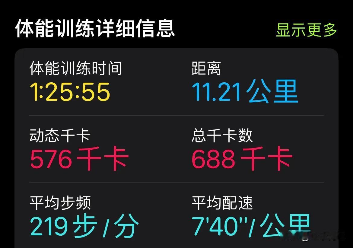 晨跑打卡第828天
今天天气不热，很适合跑步