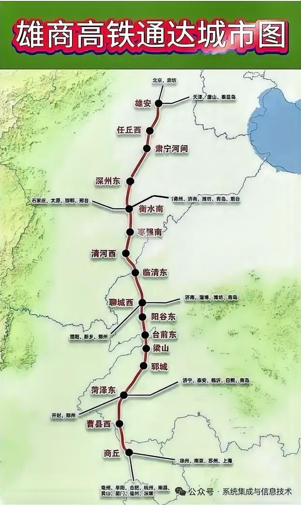 雄商高铁（京港高铁雄商段）的正式通车，打通了多条跨区域的经济通道，重塑了沿线区域