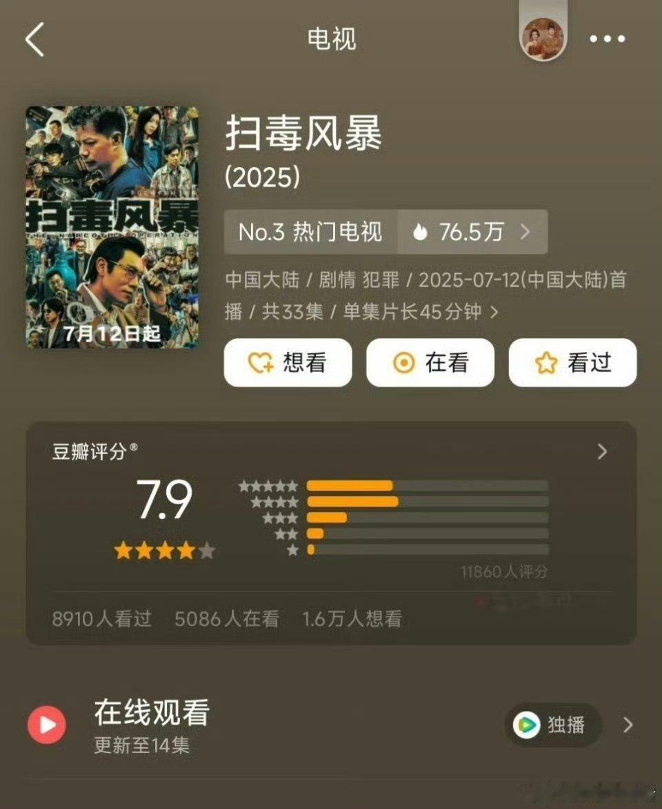 扫毒风暴口碑逆跌别挣扎了才1万人打分，基本没人看呀，腾讯抬的剧王又扑了，自202