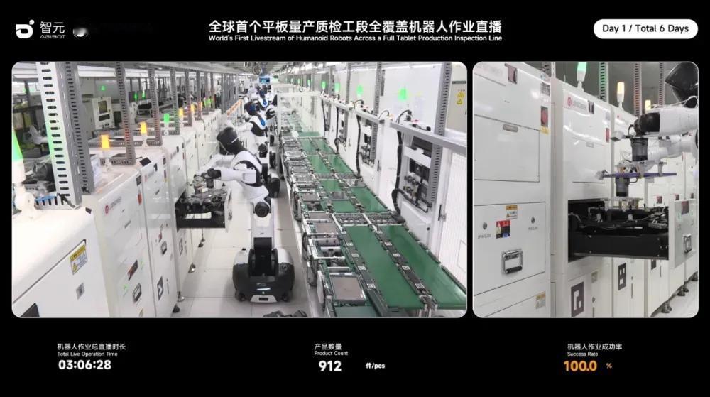 人形机器人接管整条流水线！AI最先替代的不是一线工人
 
核心事件
 
6月23