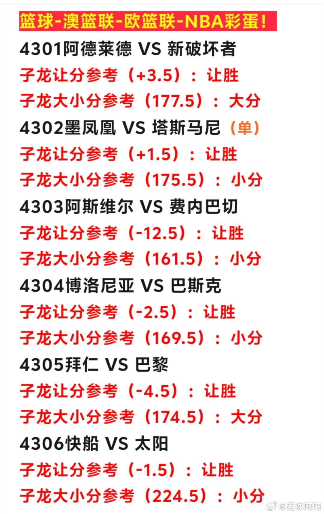🏀11.6篮球nba个人看法，人生路上，只管踏实前行，不问结果如何。所有的努力