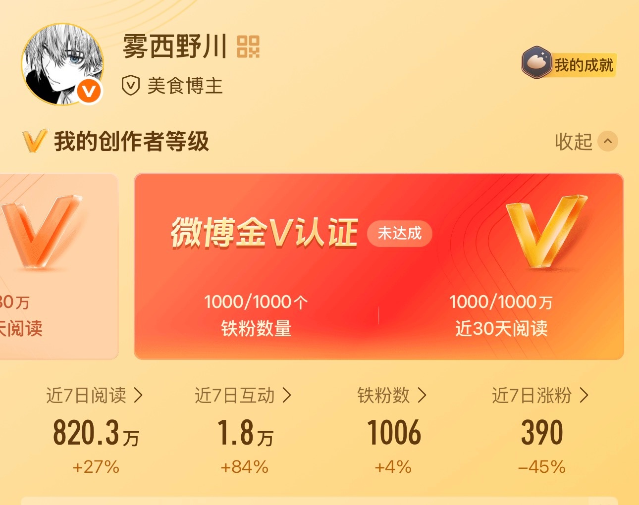 红v呢？ 