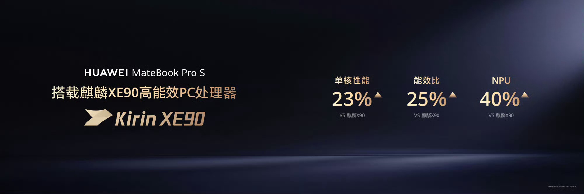 麒麟XE90单核性能提升23%现在看鸿蒙电脑，已经不能只讨论系统了，芯片性能同样