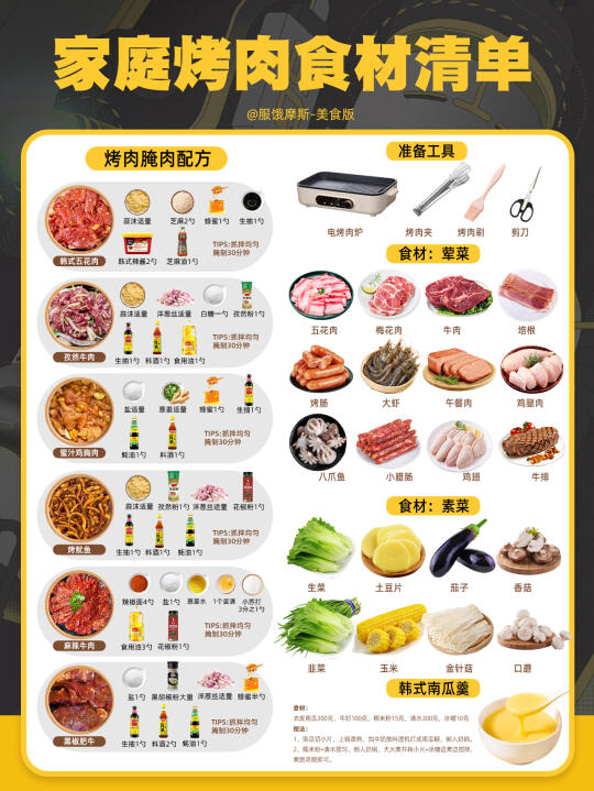 🔥家庭烤肉食材清单，附腌肉配方