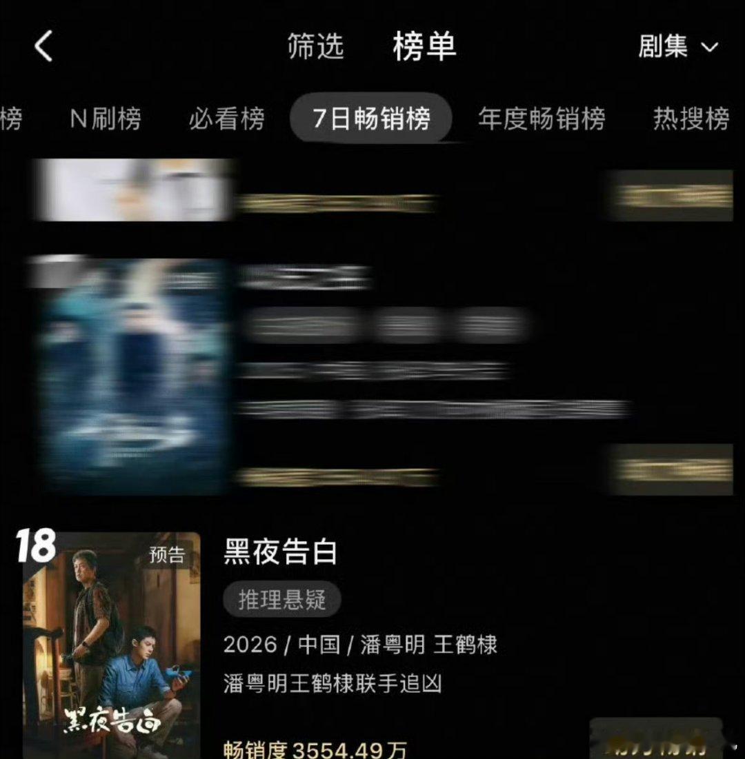 王鹤棣《黑夜告白》定档后热度好高啊～仅仅一个预告，就登上了👖站内热搜榜第一，五
