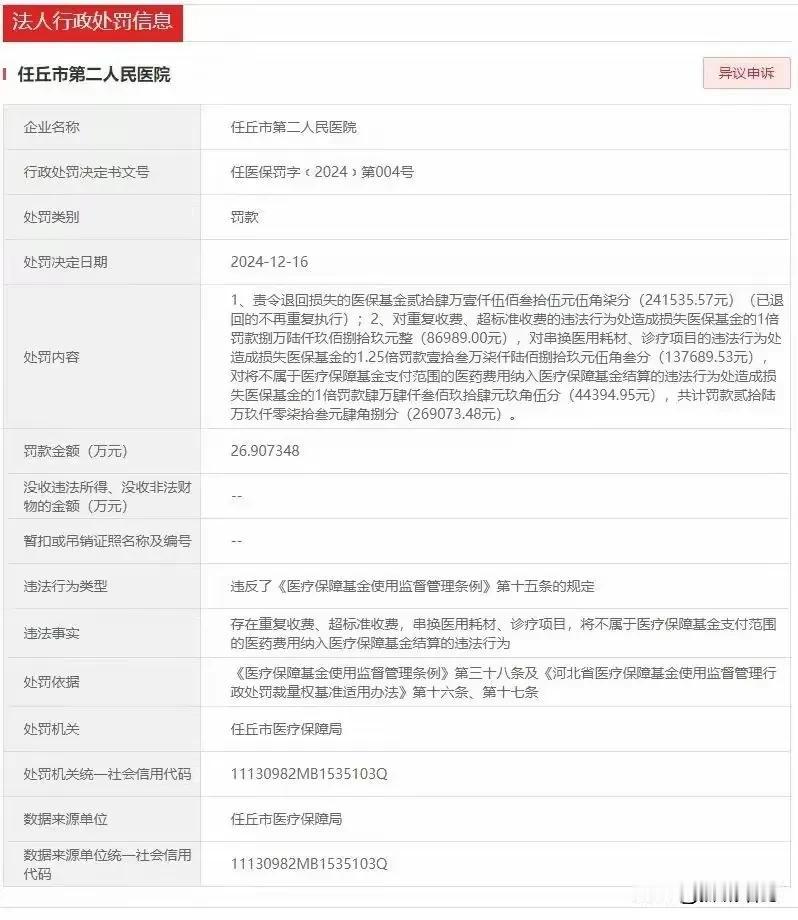 又是一个人民币医院爆光！重复收费，乱收费，串用医疗耗材，病人不懂或懂却无能为力，