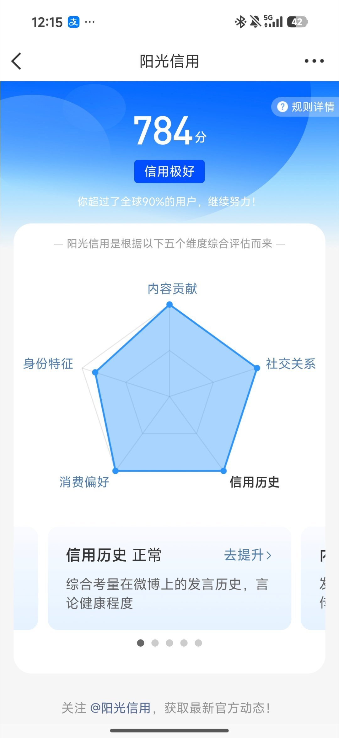 易烊千玺 查到分了！ 是上北大还是清华😣 