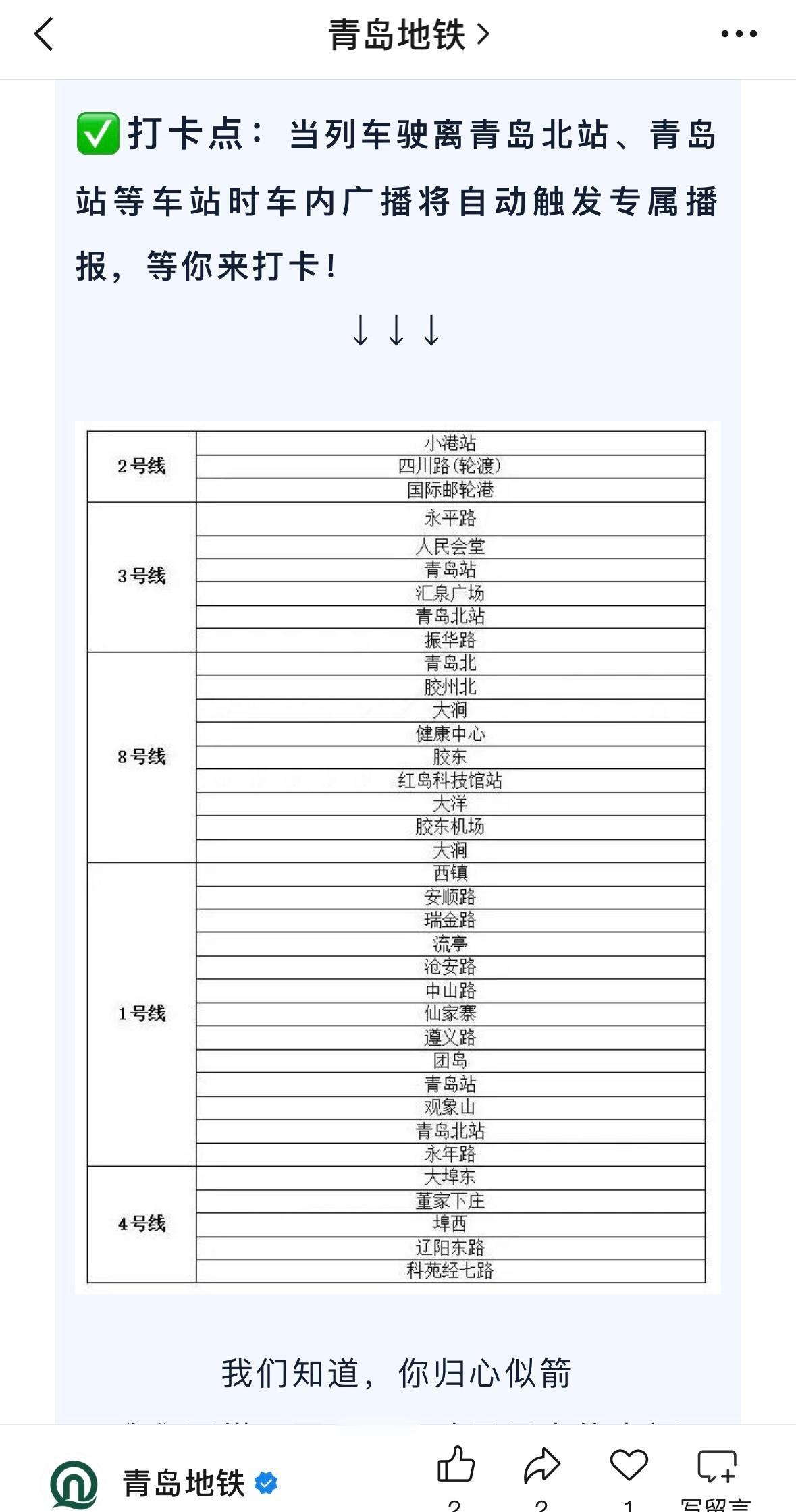 【青岛地铁啄木鸟】𝟓𝟏𝟒𝟏.推文
2月7日推文问题:
①“红岛科技馆(方