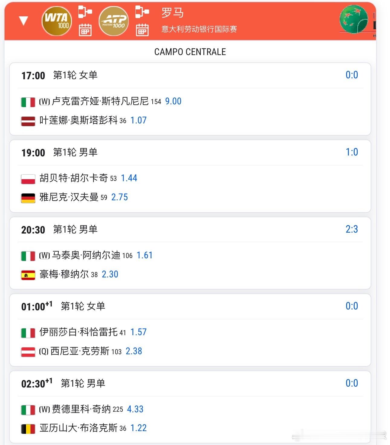 今日罗马赛程 张之臻🇨🇳保护排名出战罗马SUPERTENNIS ARENA球