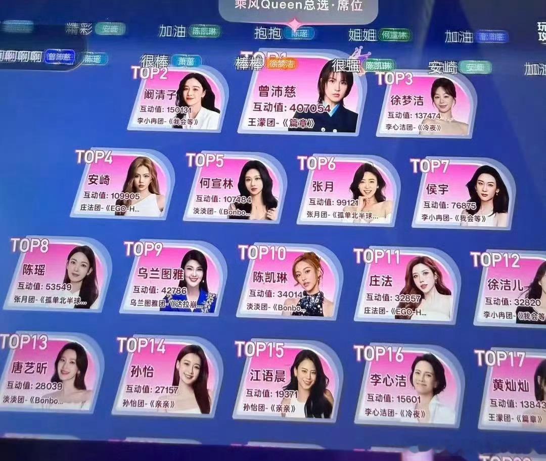 满屏都是阚清子老公送的流星雨满屏都是阚清子老公送的流星雨《乘风2026》直播助力