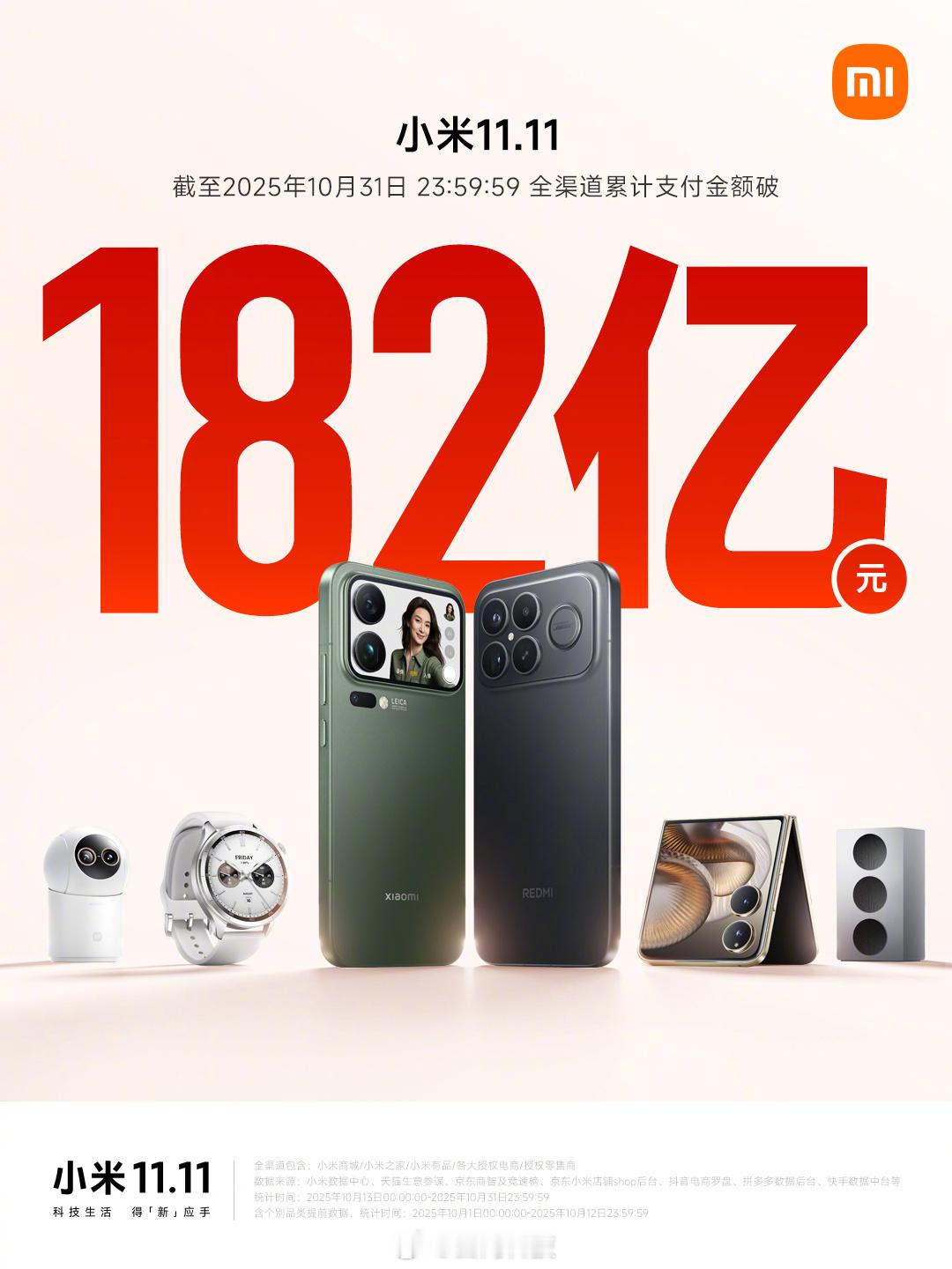 小米双十一战报[哆啦A梦吃惊]全渠道累计支付金额破182亿大家有入手吗？ ​​​
