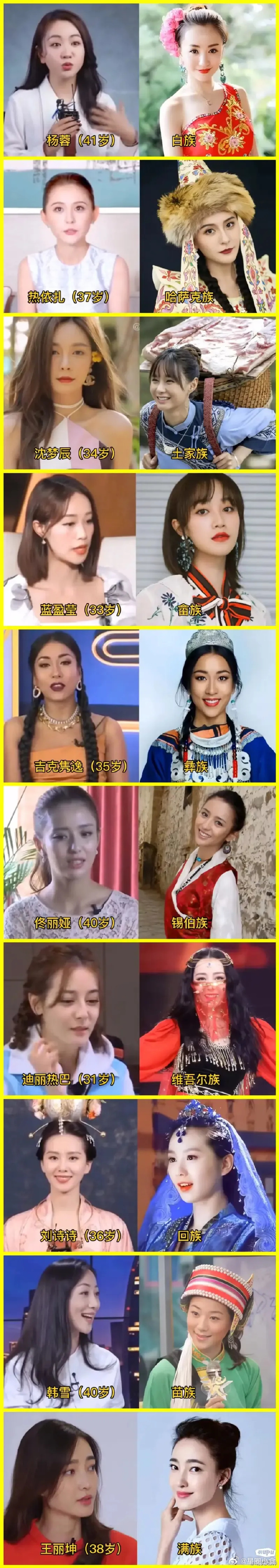 这10位女星原来是少数民族啊～ 