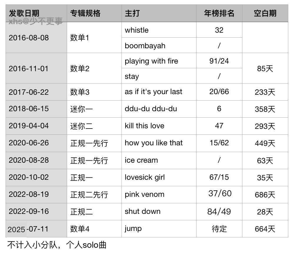 Blink爱看 ​​​