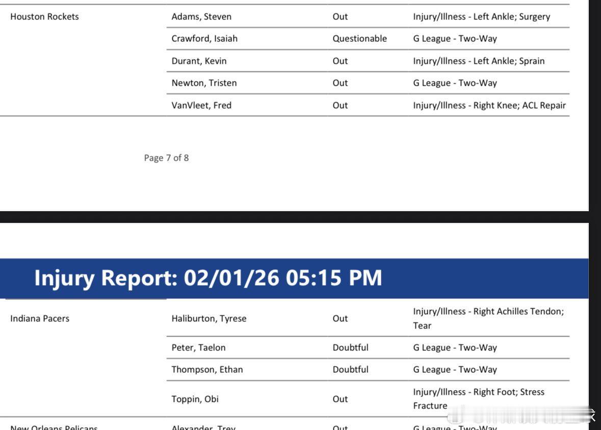 【终于休息了！】火箭队明天对阵步行者队的比赛，杜兰特因左脚踝扭伤缺席。休斯顿火箭