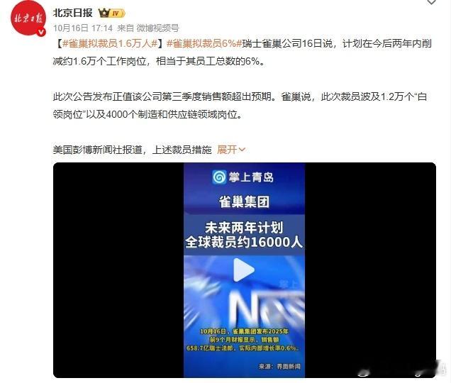 雀巢拟裁员1.6万人天啊，1.6万个岗位，以后社会上的工作机会越来越紧缺了，00