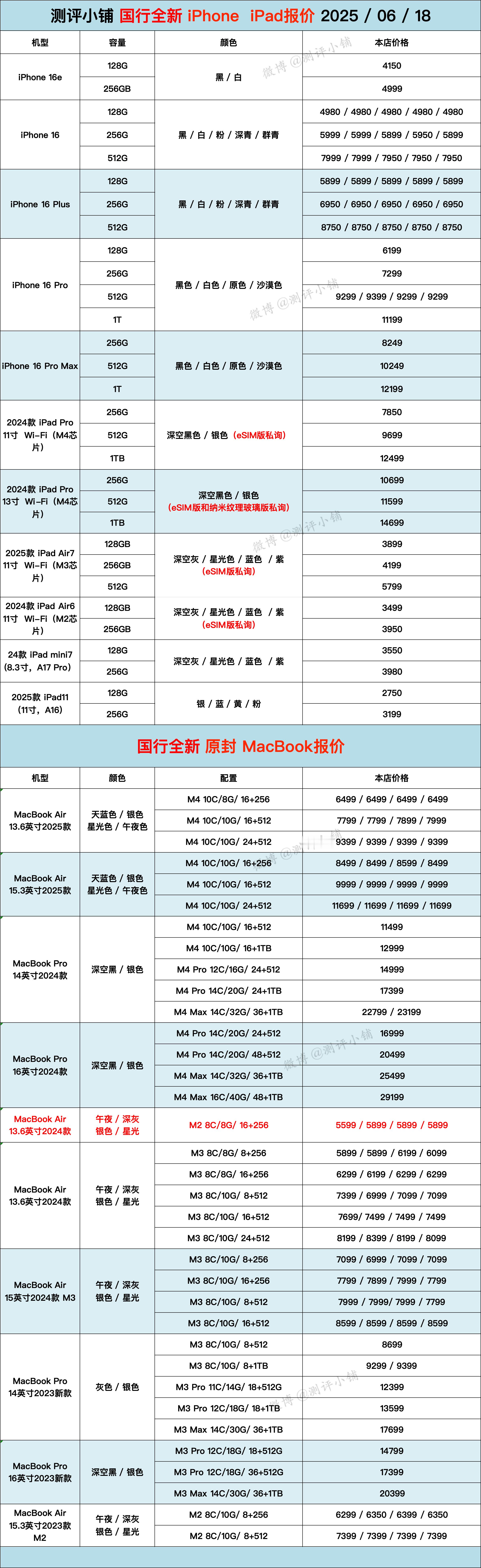 06-18国行全新机 ​​​