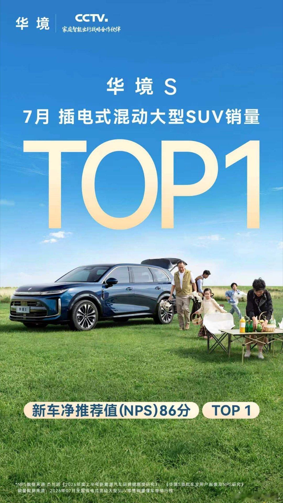 华境S 冠军加冕7月插混大型SUV交付量TOP1新车净推荐值(NPS)86分 T