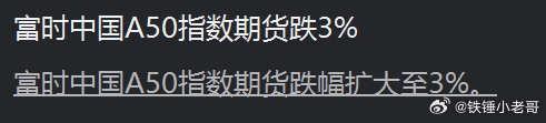 大盘破位后杀跌，注意仓位控制 