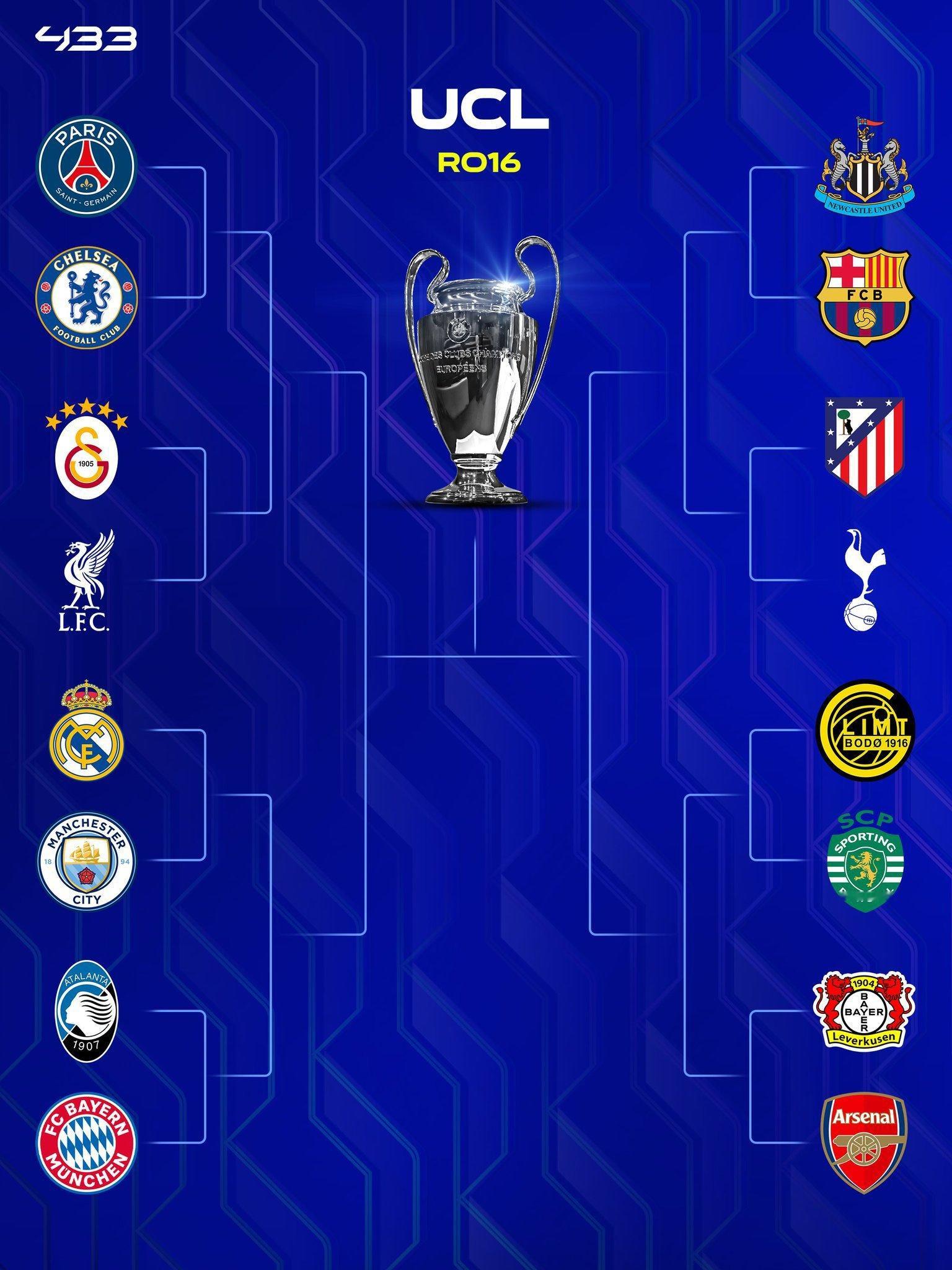 预测一下决赛对阵？欧冠