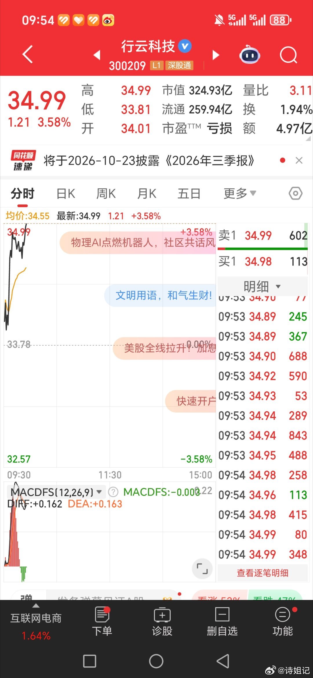 [给力][给力][给力]，继续冲冲冲。行云科技[666][666][666] ​