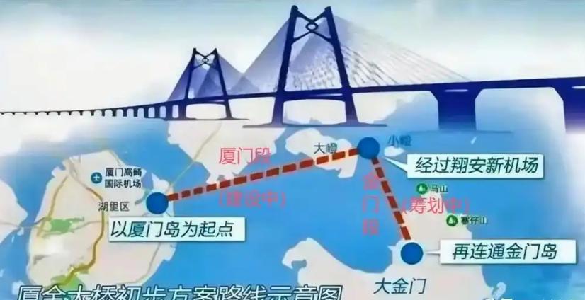 又见大动作！大陆正式宣布了不管台湾当局同不同意、支不支持，厦金大桥工程照常开工，