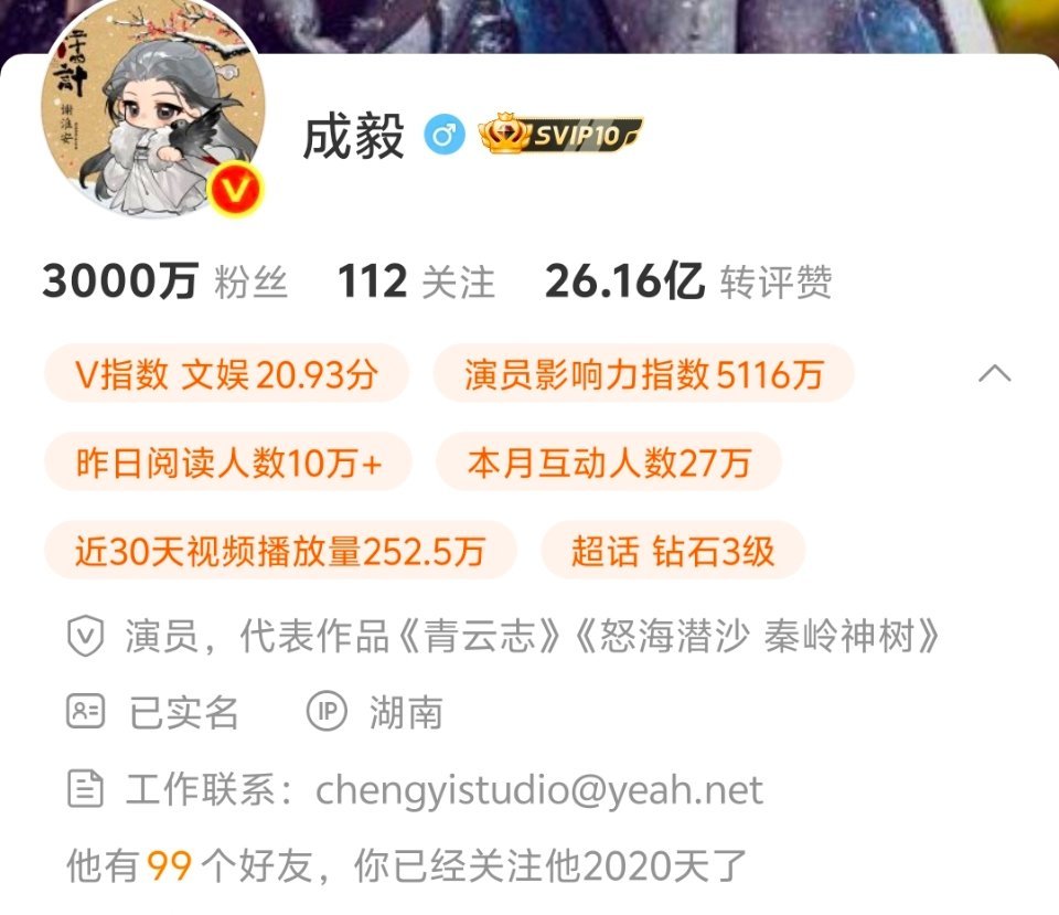 哇不知不觉成毅都三千万粉丝了！ 