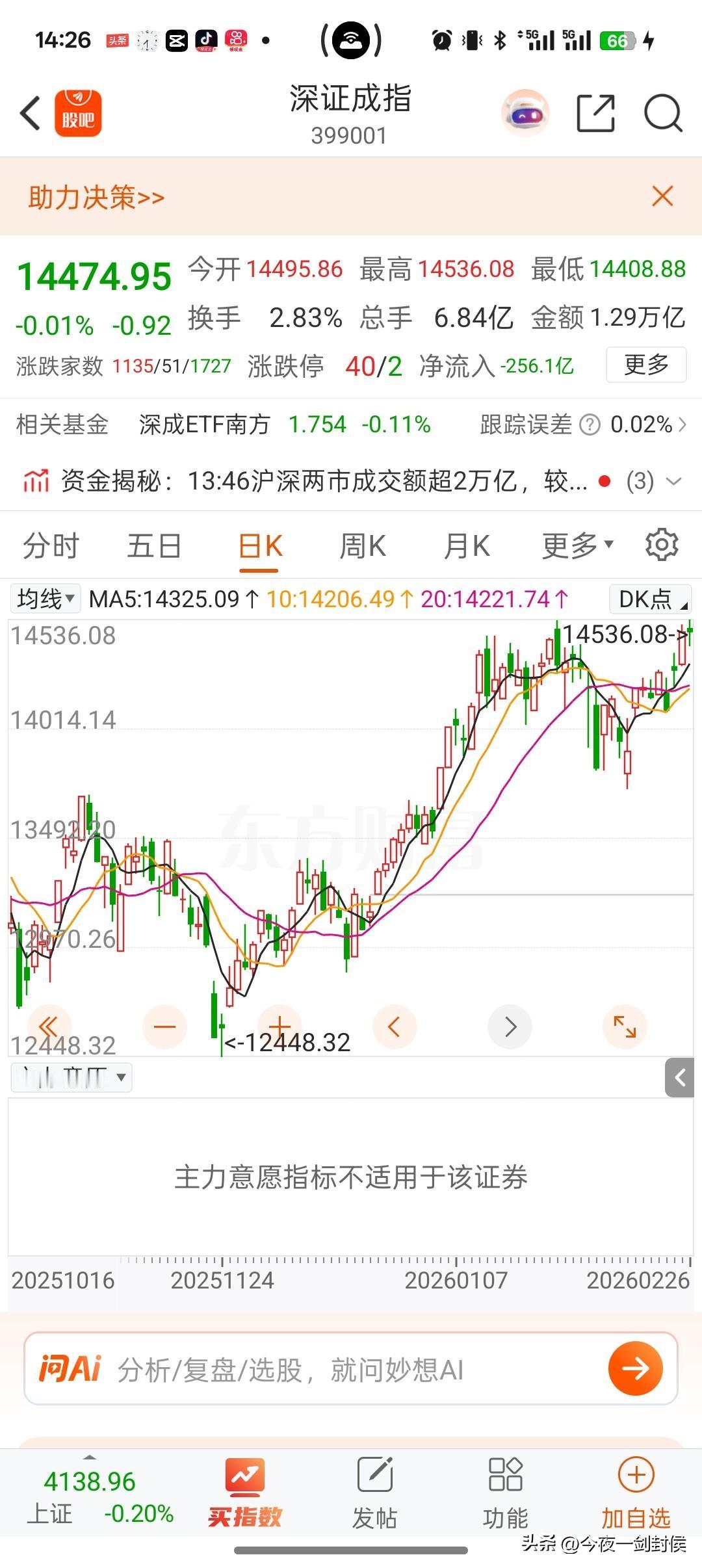 一个人，几乎满仓近3000万单吊一只高位的股票，大约30块的成本，今天跌停，跌到