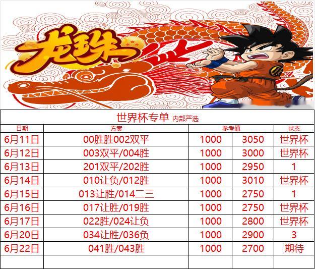 6.22世界杯🏆三.零梅西 姆巴佩 哈兰德 激情周一阿根廷vs奥地利 建议 胜